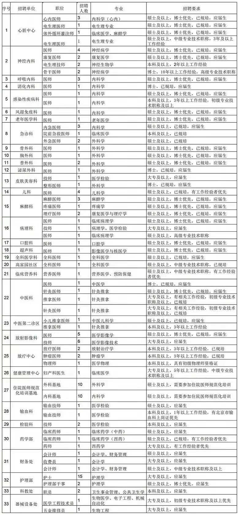 1573358150288216.jpg 微信图片_20191110095121.jpg